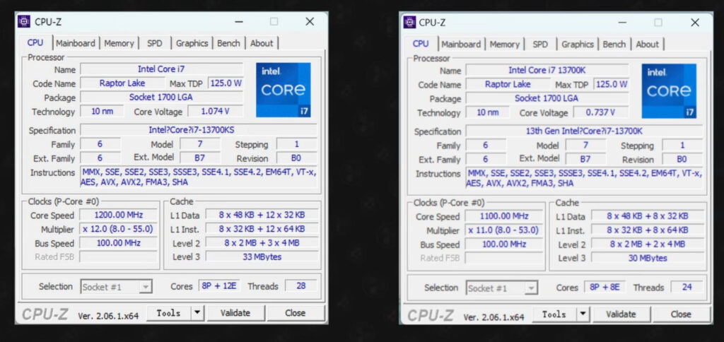 Core i7-14700K vs. 13700K / Imagem Reprodução T小白